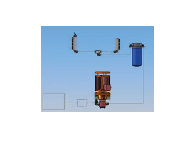 Lubrication System ZBMAX+